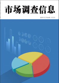 市場調查信息